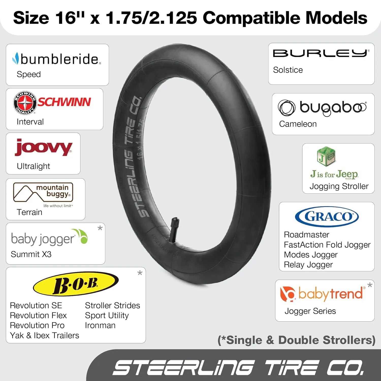 16 x 1.75/1.95/2.125 Heavy Duty Thorn Resistant Inner Tube Replacement for All Baby Trend Expedition Jogger Strollers and More! [2-Pack] Steerling Tire Co.