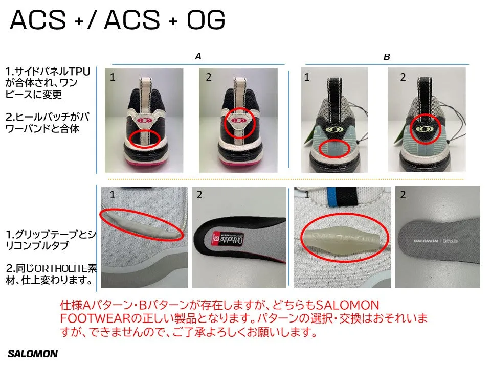 ACS  