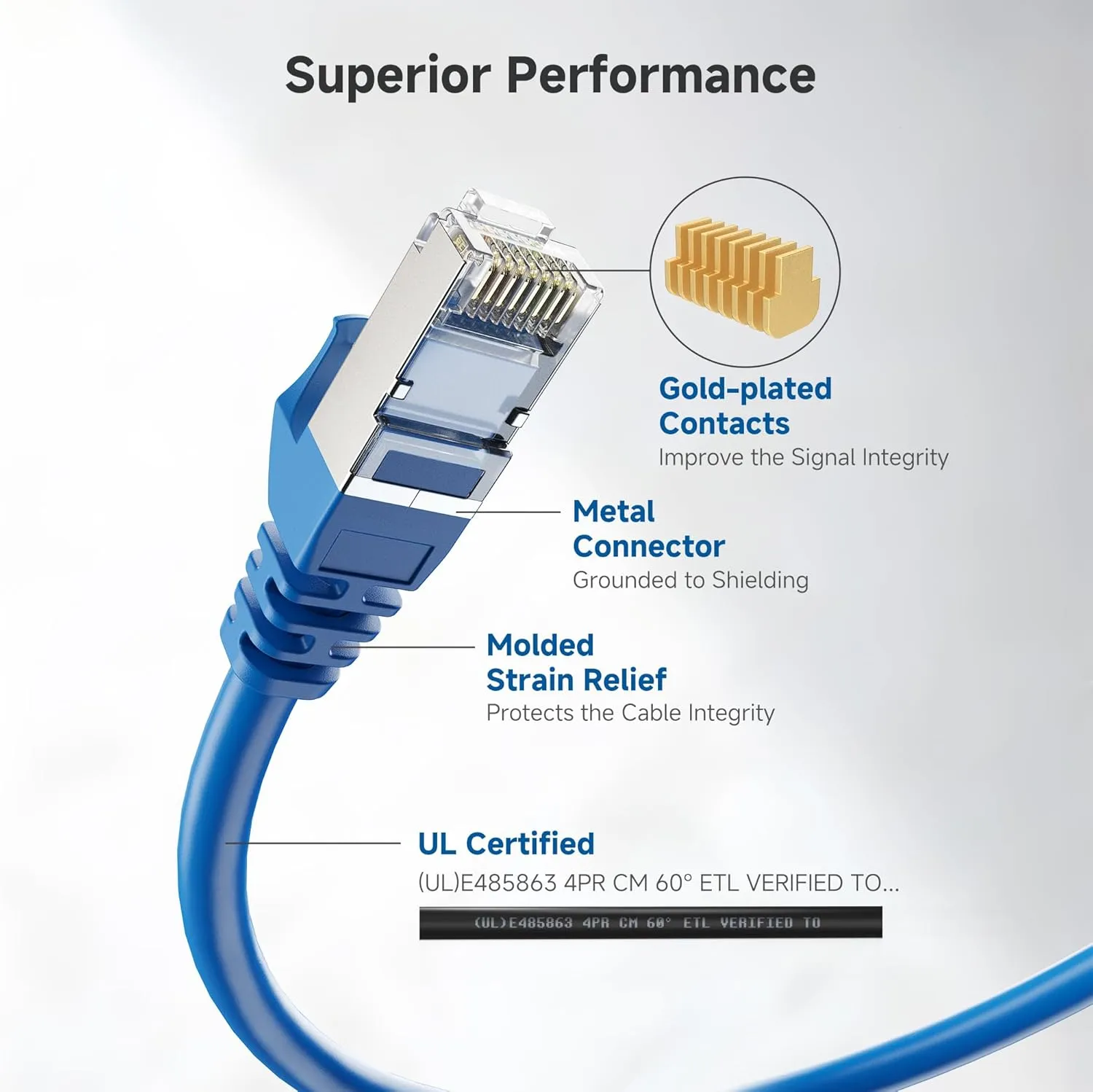 Cable Matters 10Gbps 5-Pack Snagless Shielded Cat 6A Ethernet Cable - 10ft, Cat 6A Cable, Cat6A Cord, Ethernet Cord, Blue