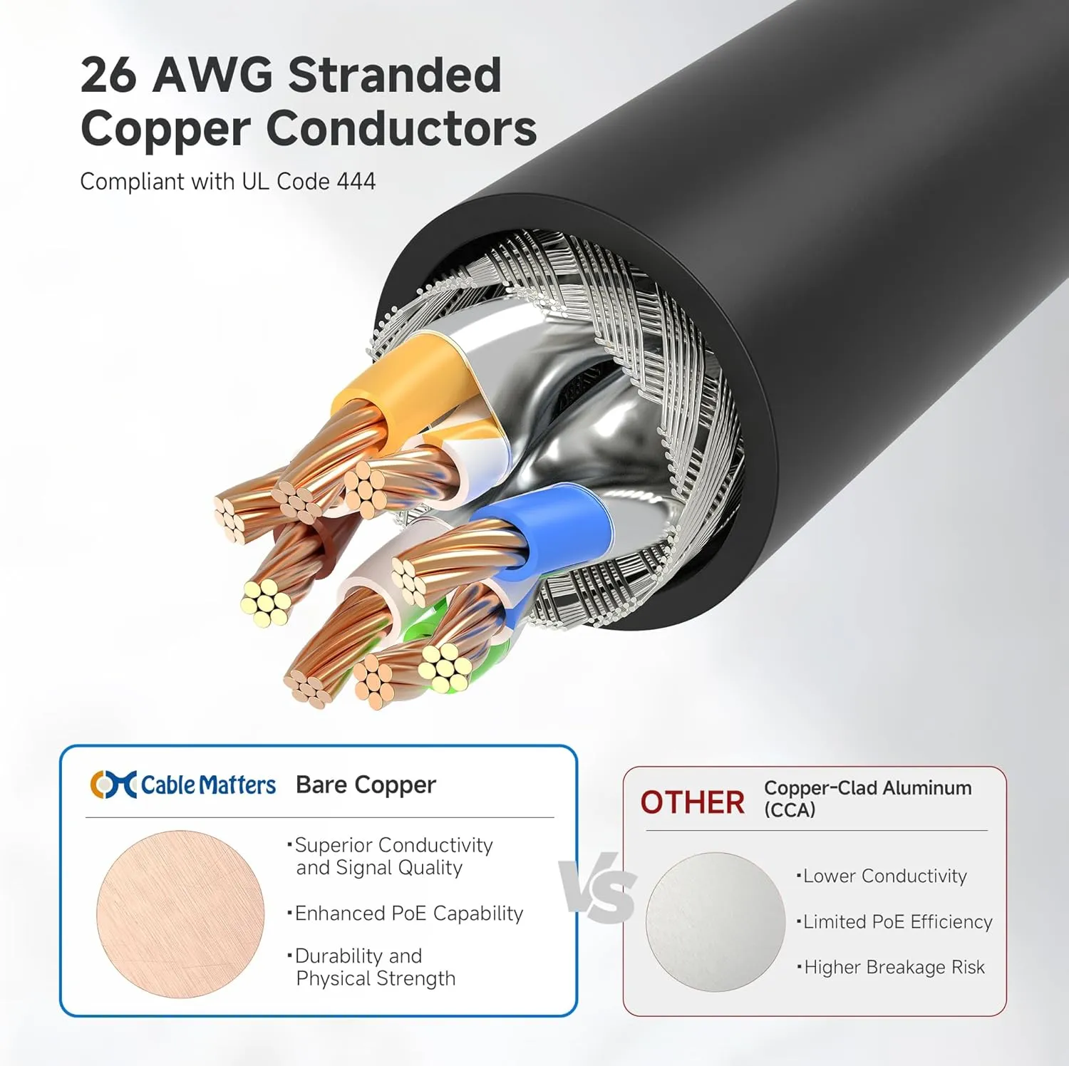 Cable Matters 10Gbps Snagless Shielded Cat 6A Ethernet Cable - 50ft, Cat 6A Cable, Cat6A Cord, Ethernet Cord, Black