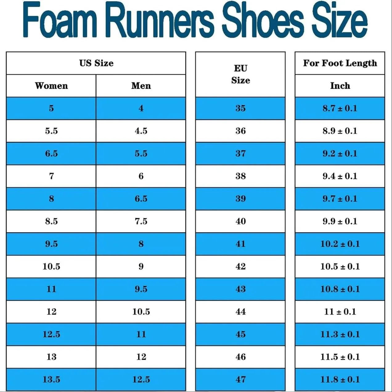 Foam Runners Shoes, Classic Foam Runners Sneakers, Cloud Slides Slip-On Beach Sandals Casual Walking Sneakers Lightweight Water Shoes for Women Men