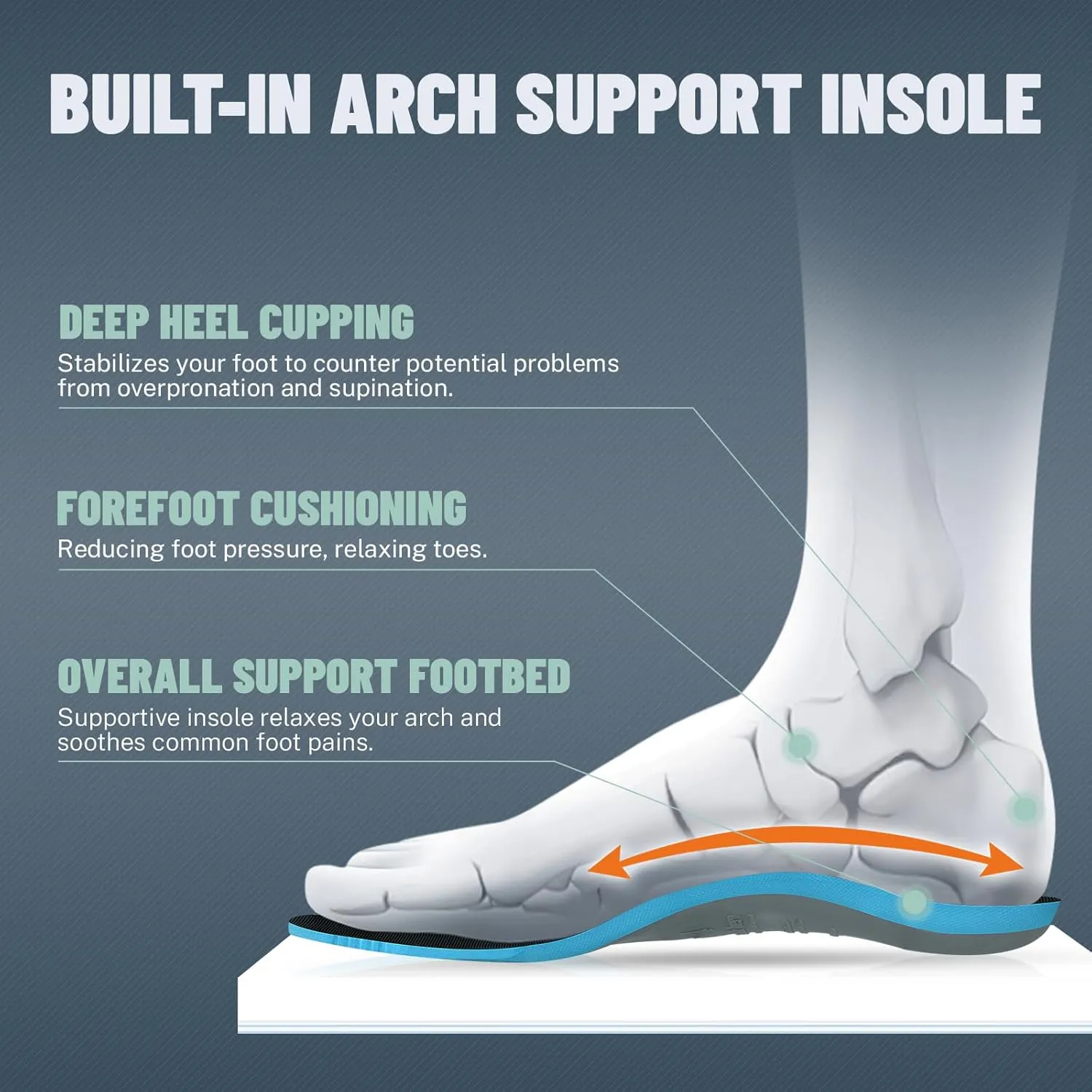 Mens Hiking Shoes for Plantar Fasciitis, Orthopedic Walking Shoes with Arch Support, Lightweight Waterproof Sneakers Wide Toe Box Shoes for Foot & Heel Pain Relief
