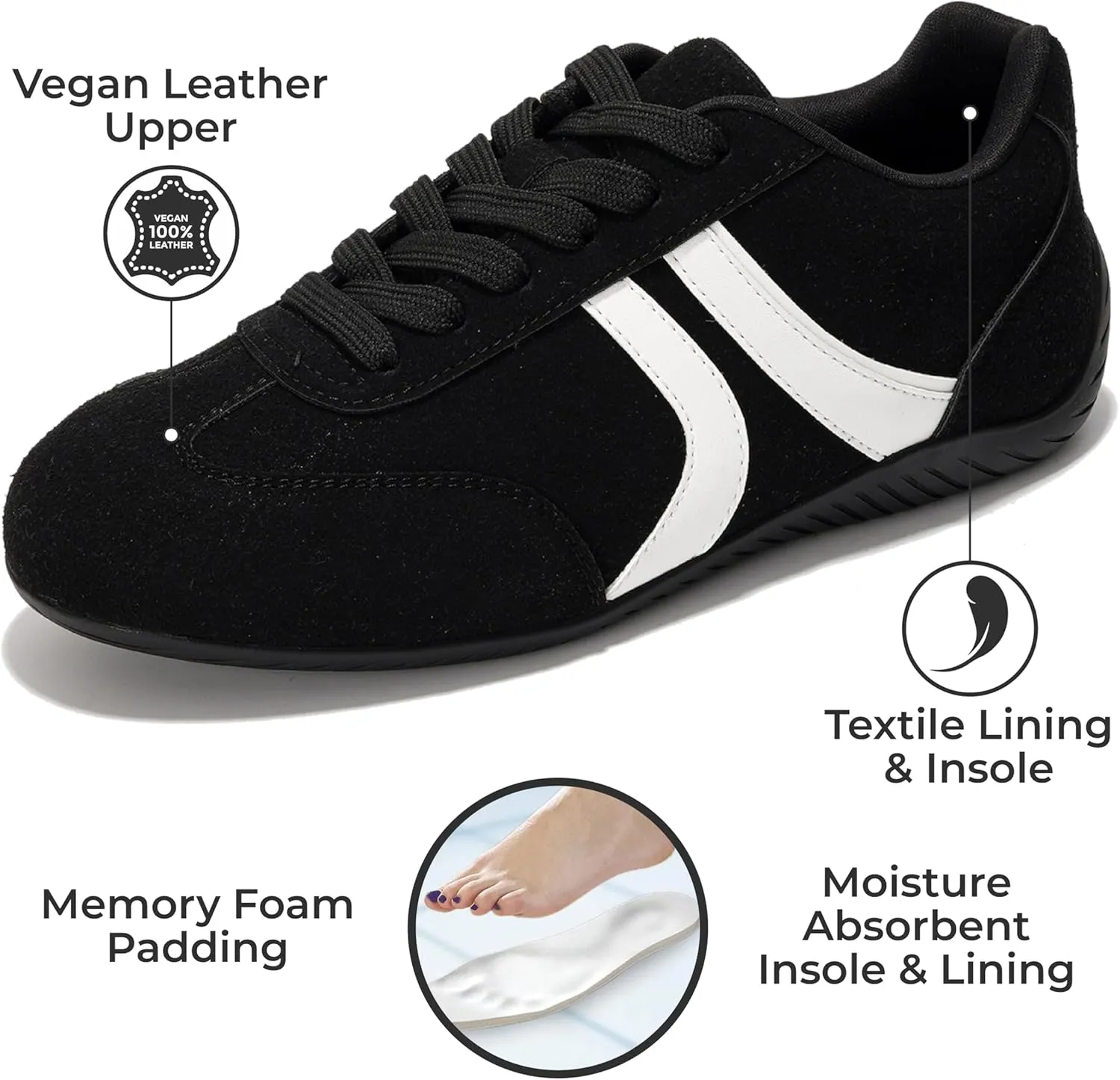 Project Cloud Barefoot Shoes Women – Comfortable Lace-Up Womens Shoes with Memory Foam – Lightweight & Non Slip Womens Shoes Casual – All-Day Women's Fashion Sneakers for 2025 (Goal)