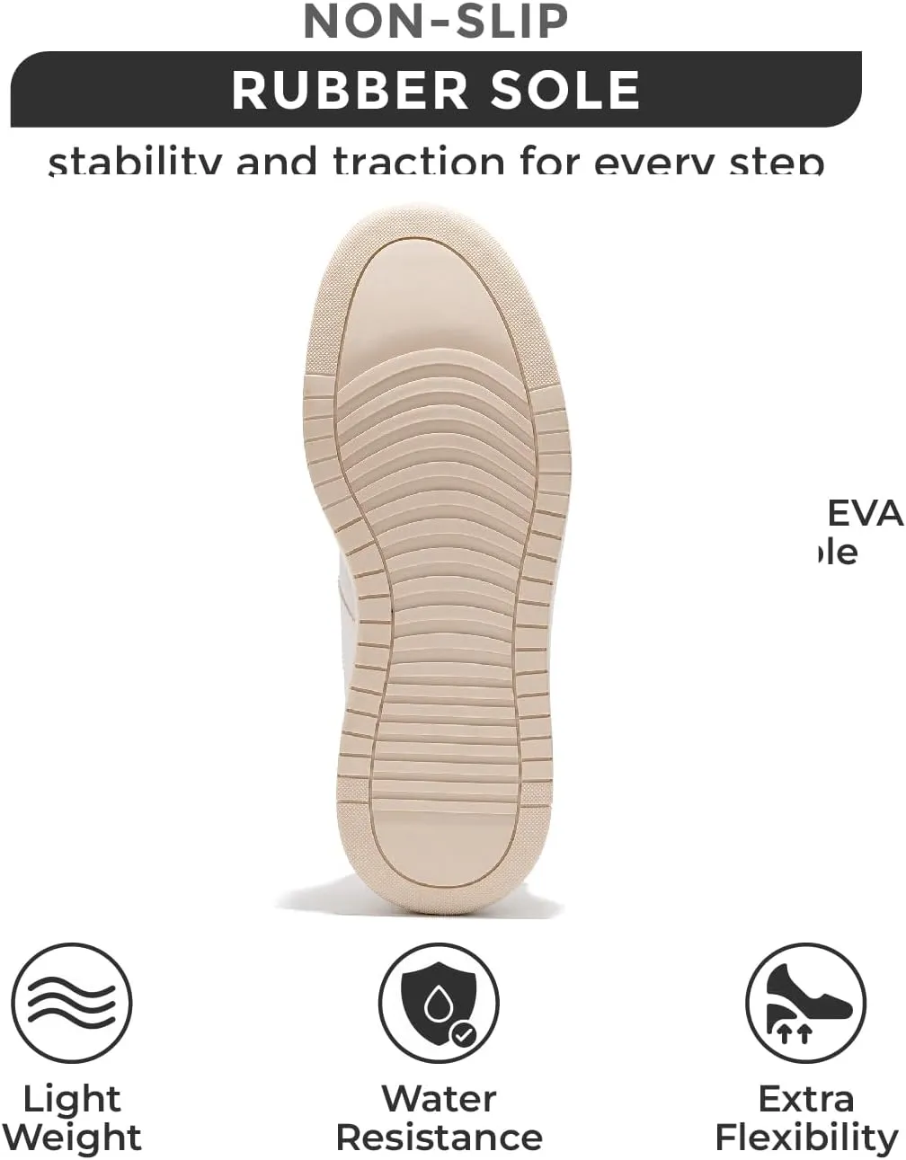 Project Cloud Platform Sneakers for Women - Lightweight Memory Foam Insole Fashion Sneakers for Women Footwear - Non-Slip Womens Sneakers Platform Shoes Women's Fashion (Nita)