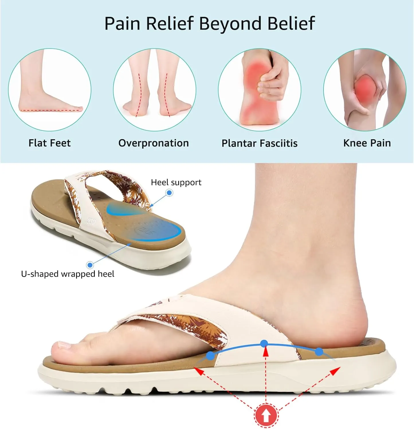 STQ Orthopedic Flip Flops for Women | Memory Foam Flip-flops for Plantar Fasciitis with Arch Support Pain Relief