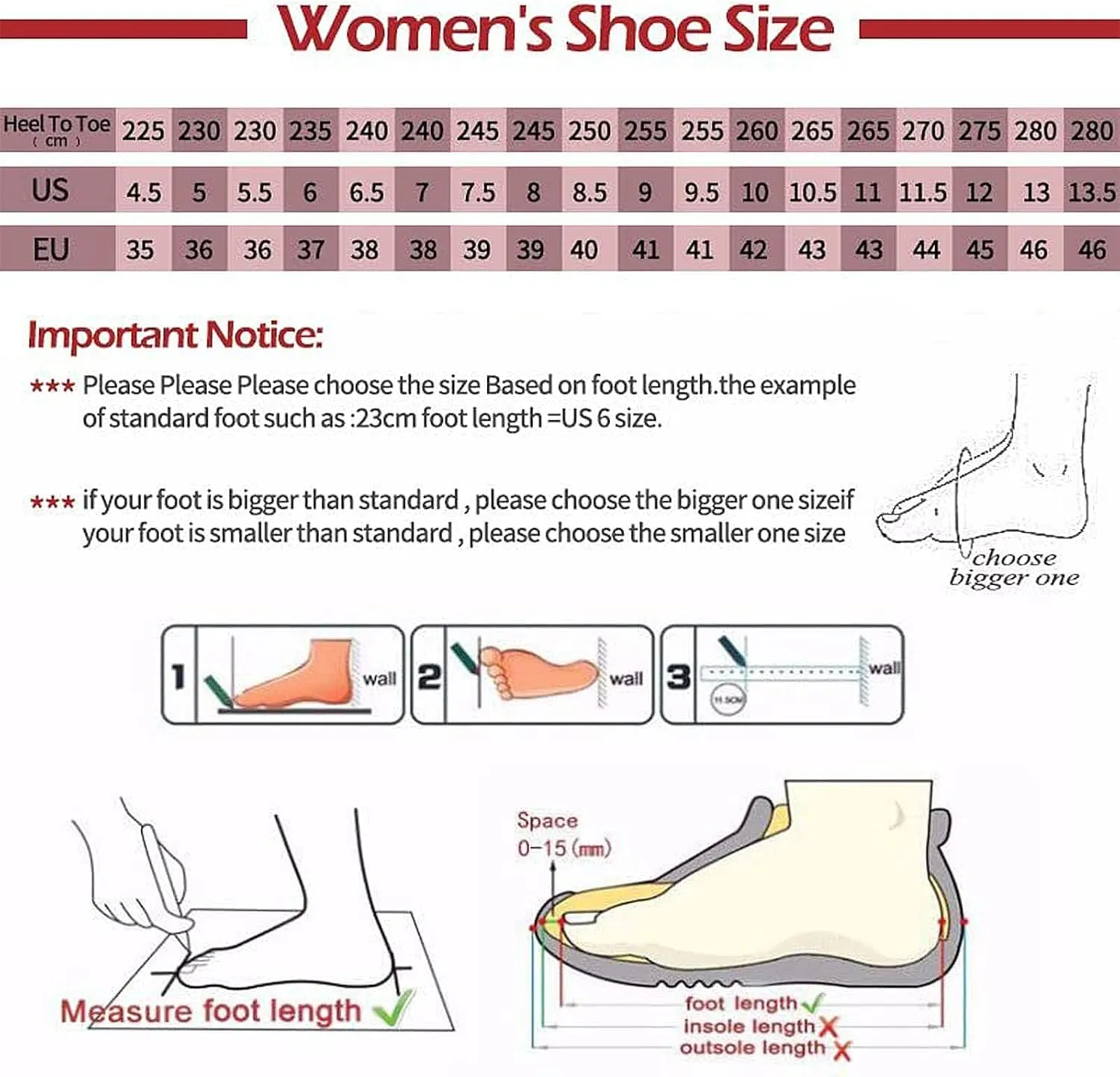 Women's Mesh Lace-up Walking Sneakers Comfortable Memory Foam Soft Sole Lightweight Working Running Shoes Fashion Low Top Breathable Sports Shoes for Gym Tennis Casual Workout